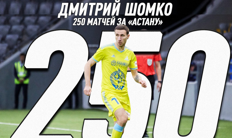 Шомко достиг рубежа в 250 матчей за «Астану»