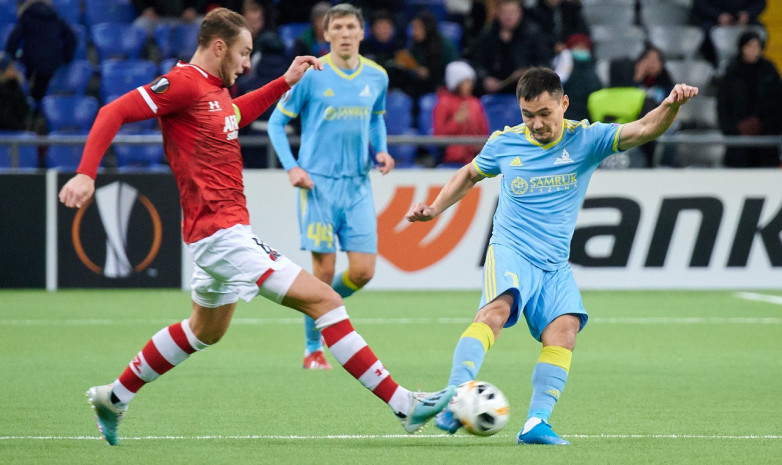 Видеообзор матча «Астана» – «АЗ Алкмар» в Лиге Европы