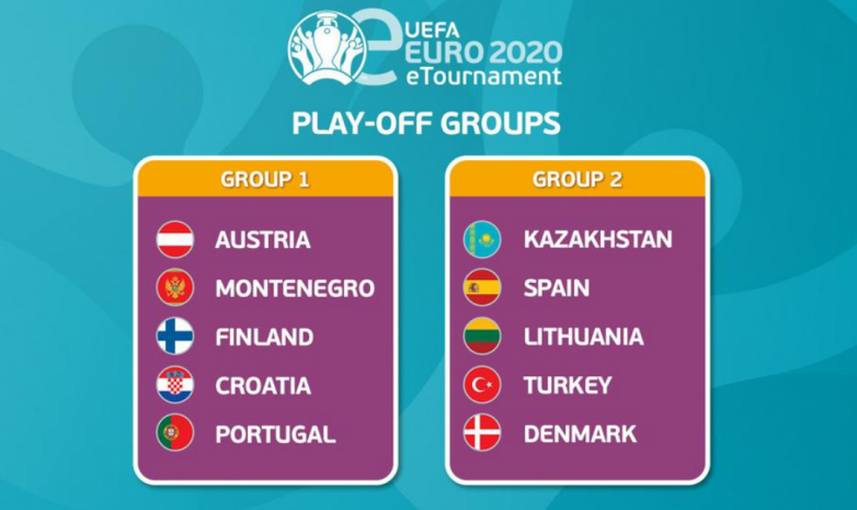 Сборная Казахстана стартует в стыковом этапе квалификации чемпионата Европы по киберфутболу