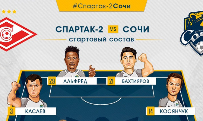 Акмаль Бахтияров выйдет в основе «Сочи» на матч против «Спартака-2»