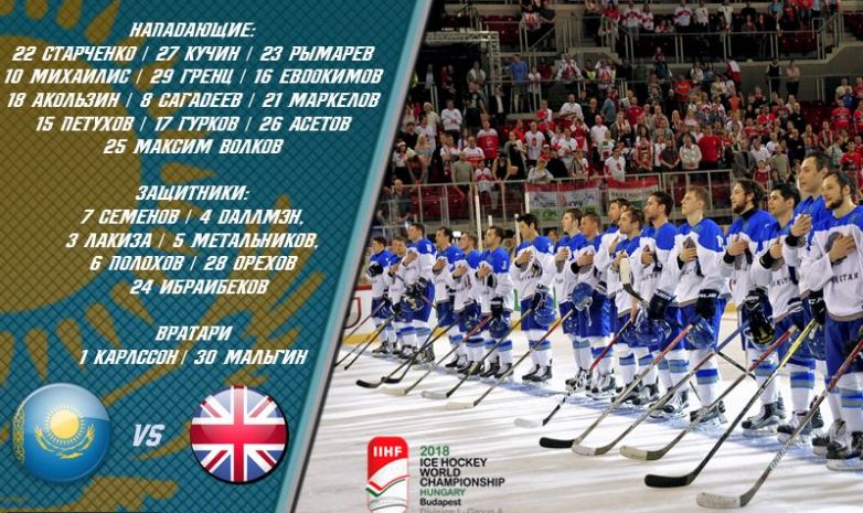 Состав сборной Казахстана на второй матч Чемпионата мира против Великобритании