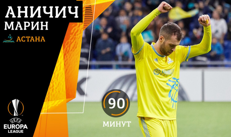 Аничич – лучший игрок матча «Астана» - «Ренн»