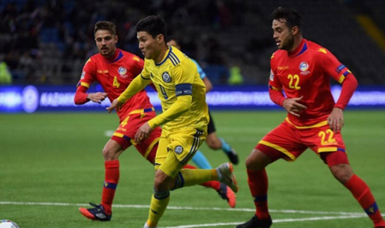 Видео голов из матча Казахстан – Андорра