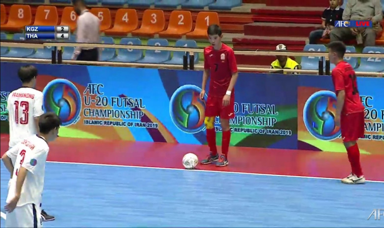 ЧА (U-20): Сборная Кыргызстана проиграла первый матч
