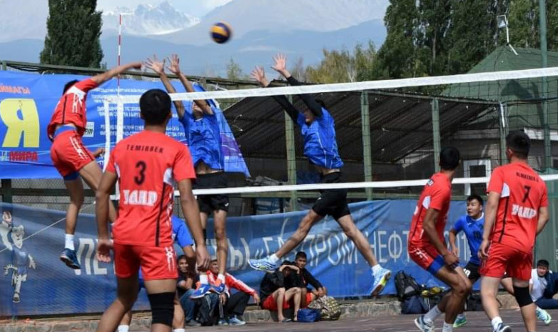 Окончательный состав сборной Кыргызстана на зональный ЧА