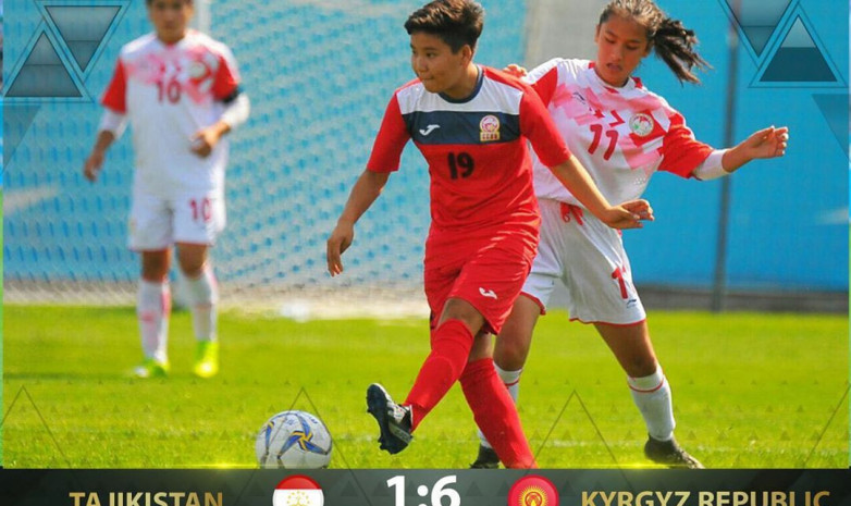 CAFA Girls U-15: Сборная Кыргызстана разгромила Таджикистан