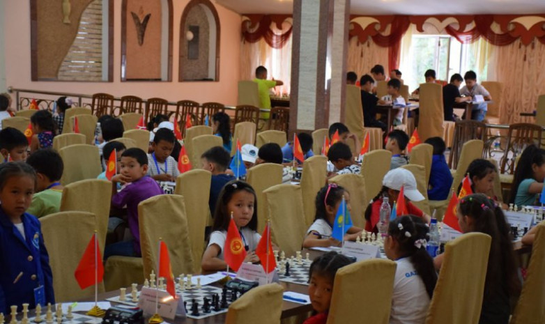 Чемпионат мира по шахматам: Азалия Мирлан кызы занимает 14 место