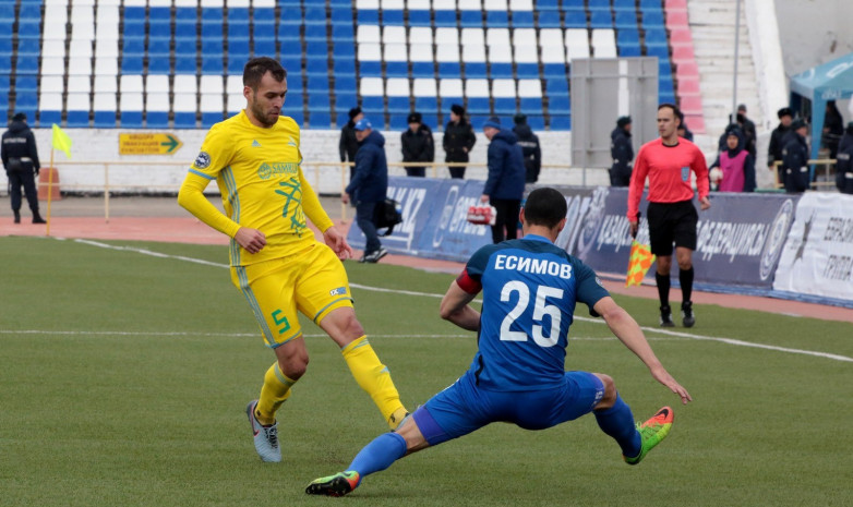 «Астана» огласила стартовый состав на матч против «Иртыша»
