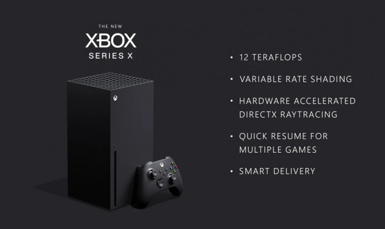 Официальные подробности о Xbox Series X