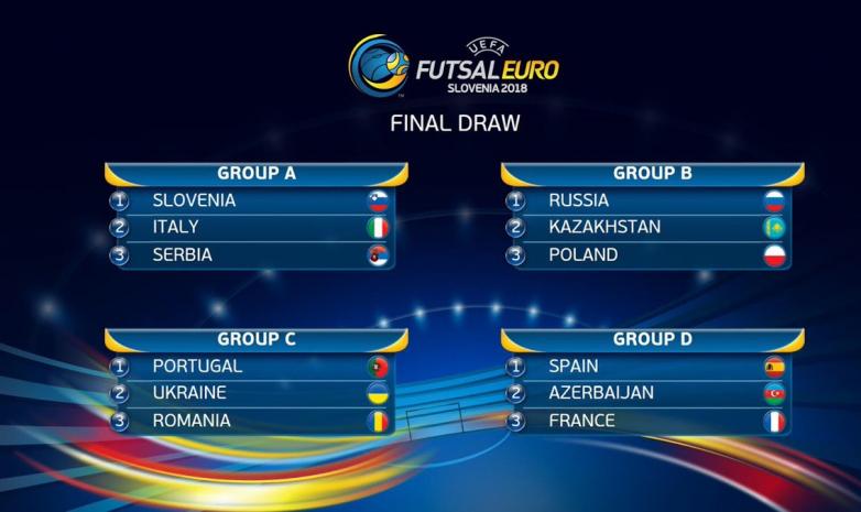 Казахстан сыграет с Россией и Польшей на ЕВРО-2018