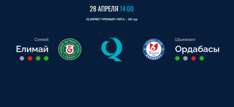 «Елимай» - «Ордабасы»: стартовые составы команд на матч шестого тура QFL OLIMPBET Премьер-лиги