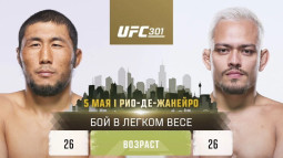 Мыктыбек Оролбай уулу сразится с Элвесом Бренером на UFC 301